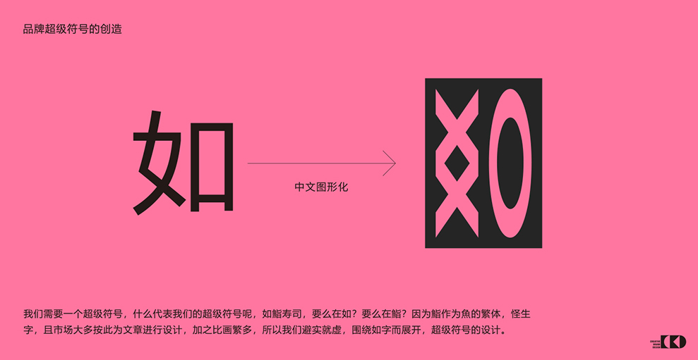如鮨寿司-品牌视觉形象提案-5.jpg